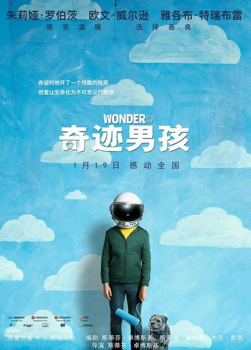 喀山联邦大学社会学文凭证书